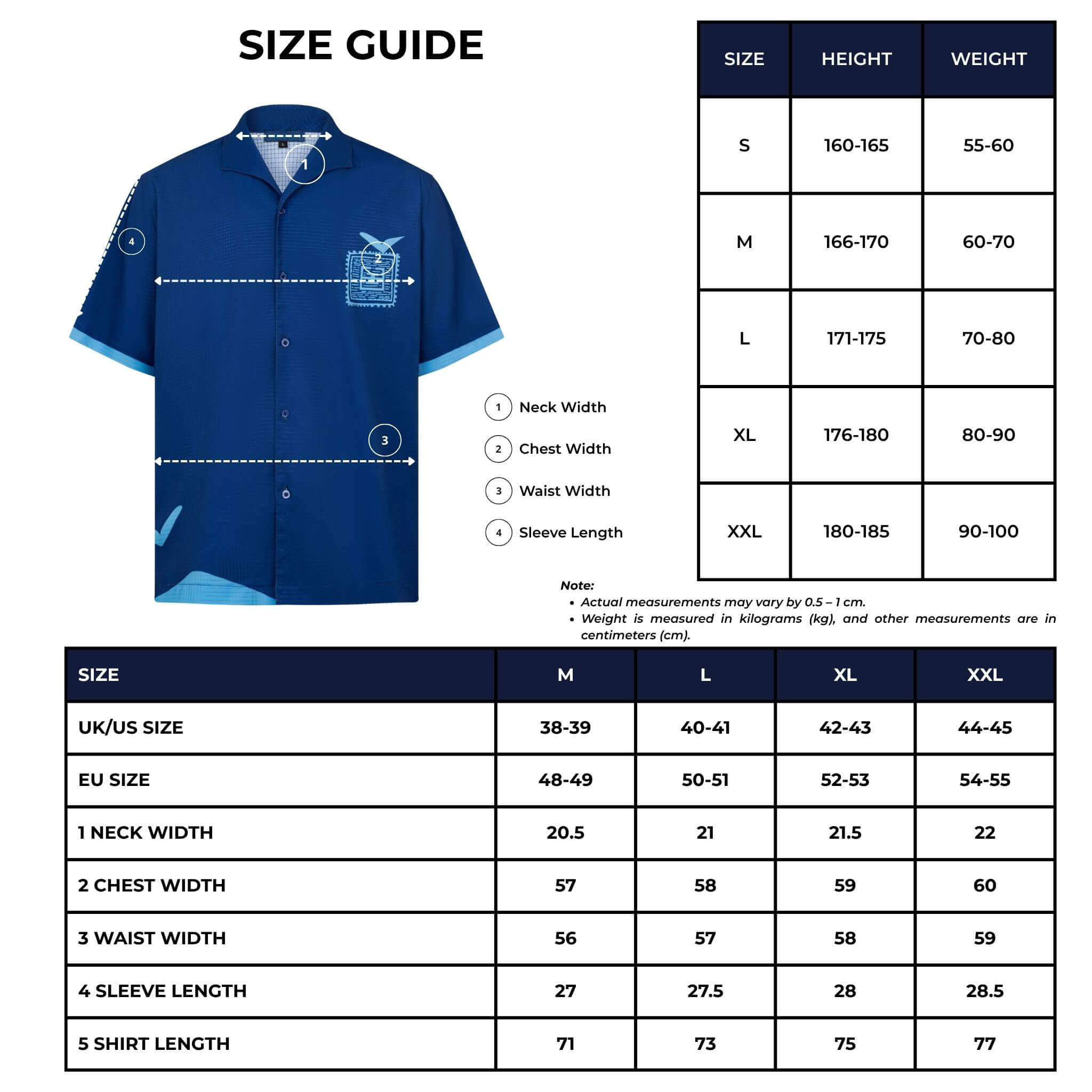 Bộ sản phẩm nghỉ dưỡng Blue Stamp